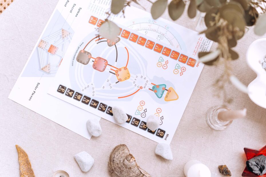 Ra Uru Hu | A Human Design chart lies on a table surrounded by crystals and with a plant hanging over it.